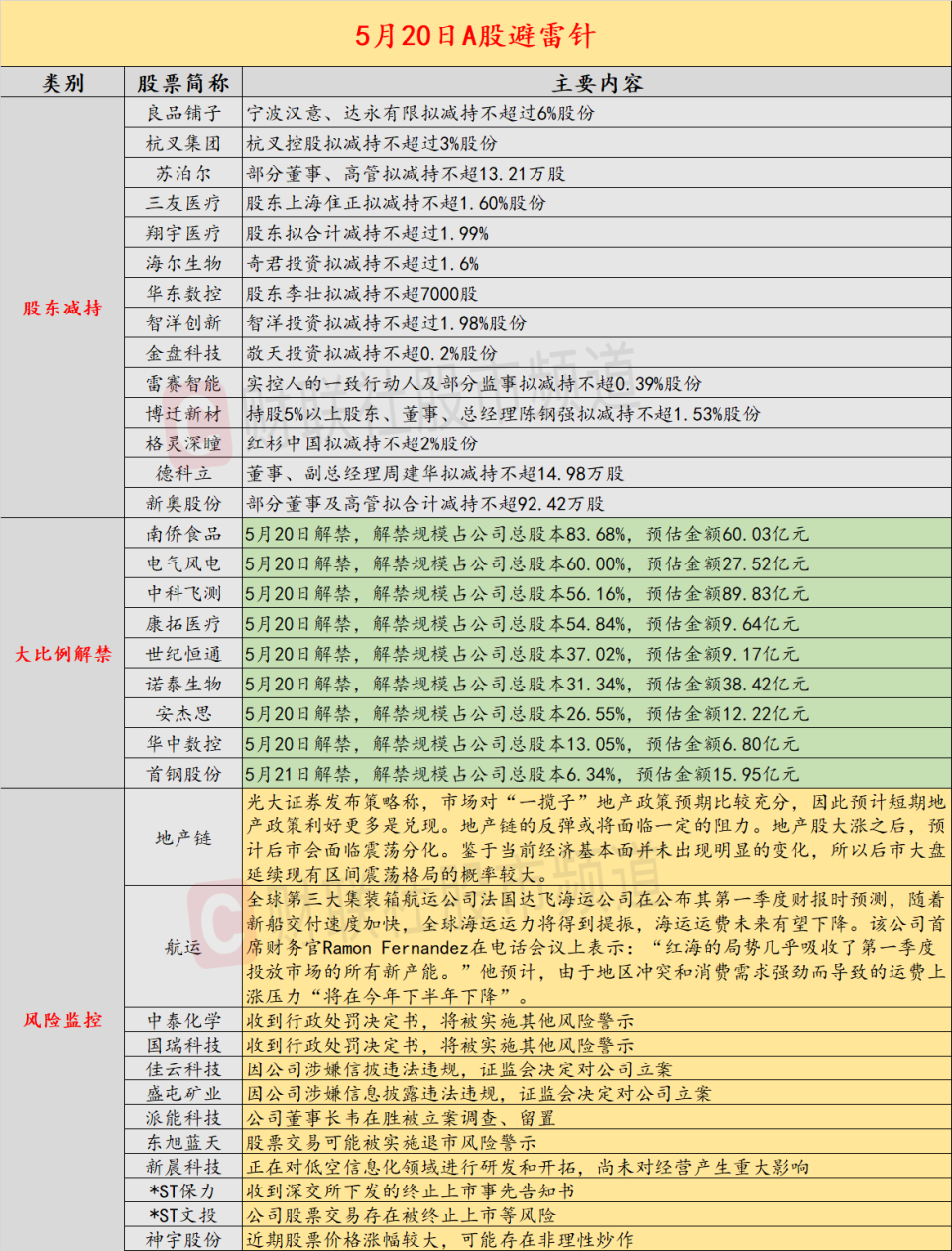 2024今晚澳门开奖记录,精细化执行设计_投资版74.158