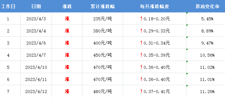 2024澳门今晚开奖号码,准确资料解释落实_升级版6.33