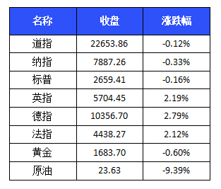 2024年澳门天天开彩,未来解答解释定义_网红版89.526