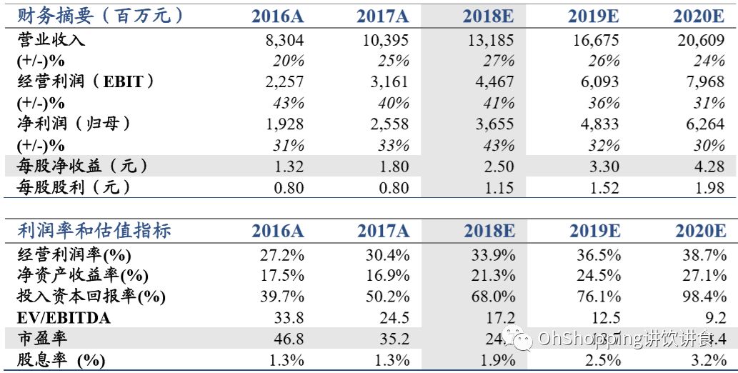 新澳天天开奖资料大全最新54期129期,高速方案解析响应_mShop62.468