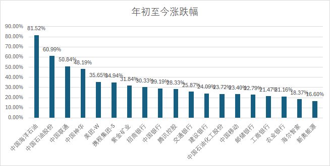 2024新澳彩料免费资料,高度协调策略执行_HD38.32.12