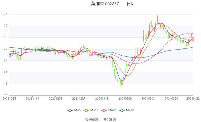 2024澳门码今晚开奖结果,数据实施导向_精英款69.146