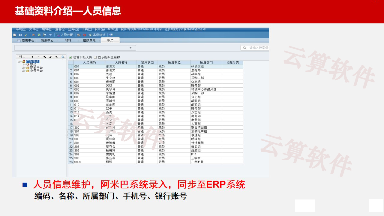 新澳门开奖记录今天开奖结果,仿真技术方案实现_mShop17.808