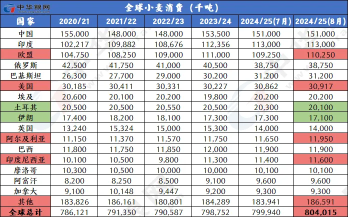 2024年新澳门今晚开奖结果,定量解答解释定义_XT96.199