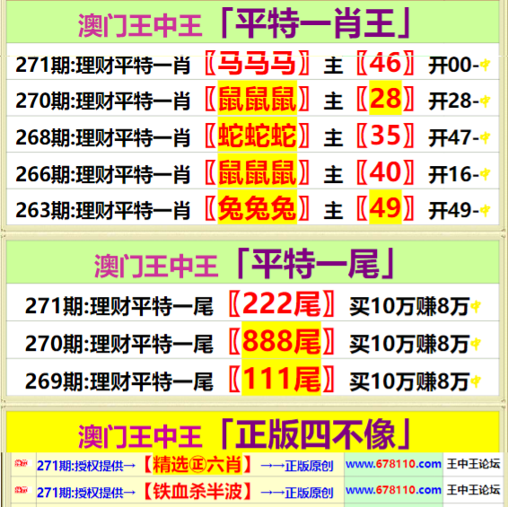 澳門一肖一碼100%精准王中王,实地分析数据执行_DP58.229