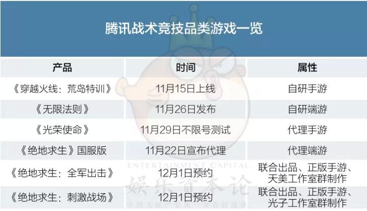 2024新澳今晚资料鸡号几号,整体规划执行讲解_精简版105.220