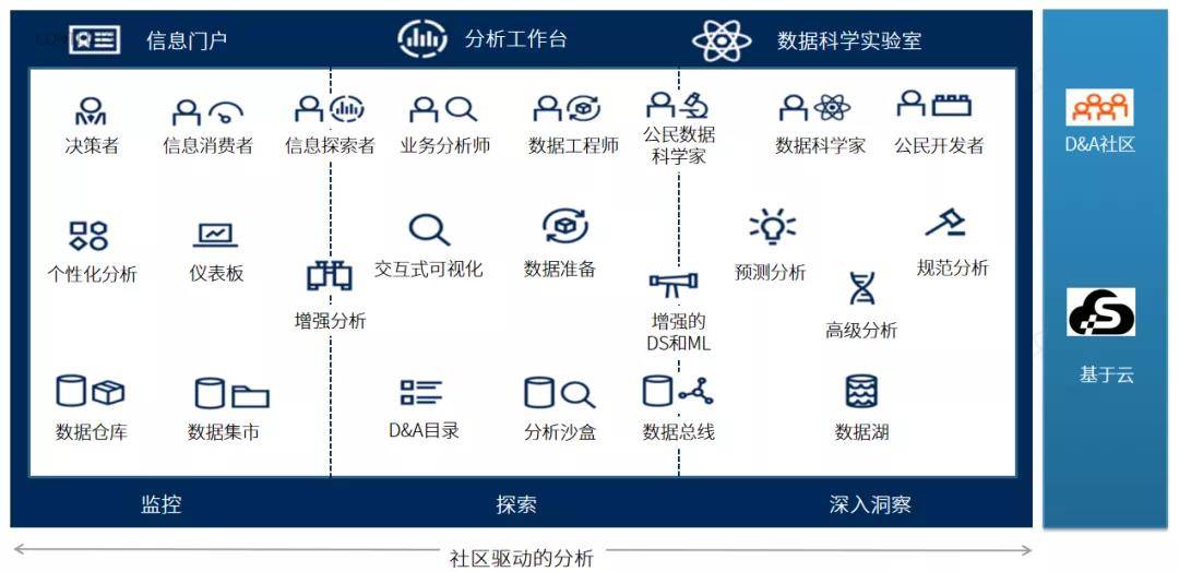 2024新澳门天天彩期期精准,前沿解答解释定义_P版45.369