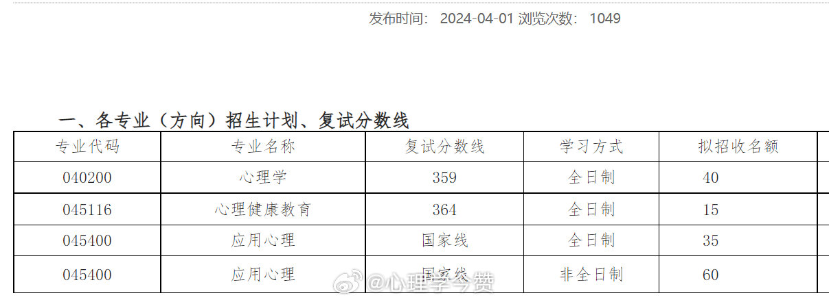 2024年一肖一码一中,科学依据解释定义_pro41.359