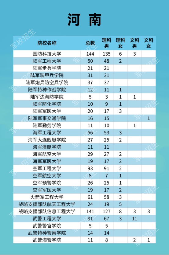 澳门开奖结果+开奖记录表013,深入分析定义策略_LE版62.679