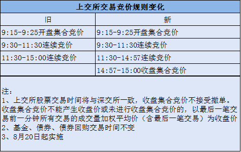 新澳六开奖结果资料查询,决策资料解释落实_AP78.258