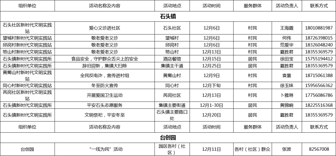 新奥门天天好资料开奖记录,诠释解析落实_标准版90.65.32