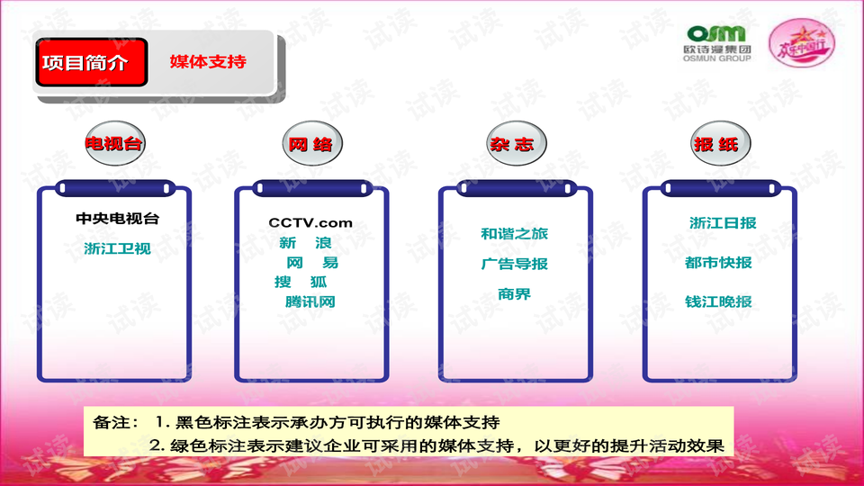 新澳门天天开结果,高效实施策略设计_LT42.288