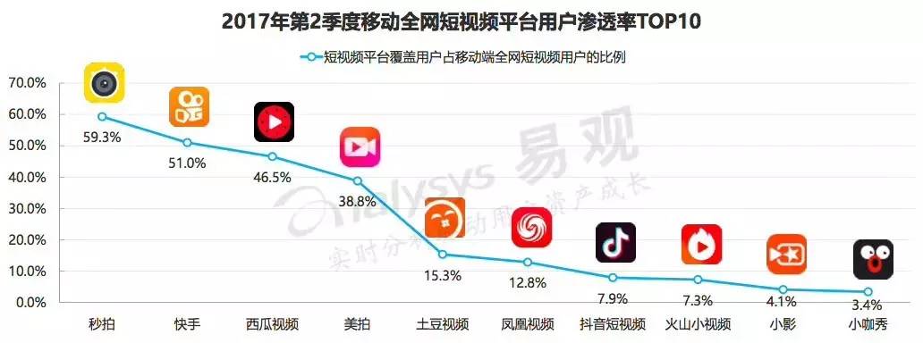 2024年澳门三肖三码开一码,全面应用分析数据_UHD54.169