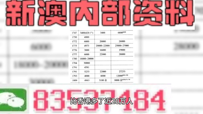 2024澳门特马今晚开奖结果,决策资料解释落实_VE版70.847