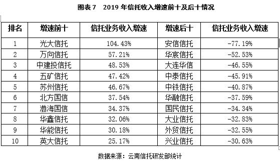 2024新澳资料大全免费,收益说明解析_Tizen87.735