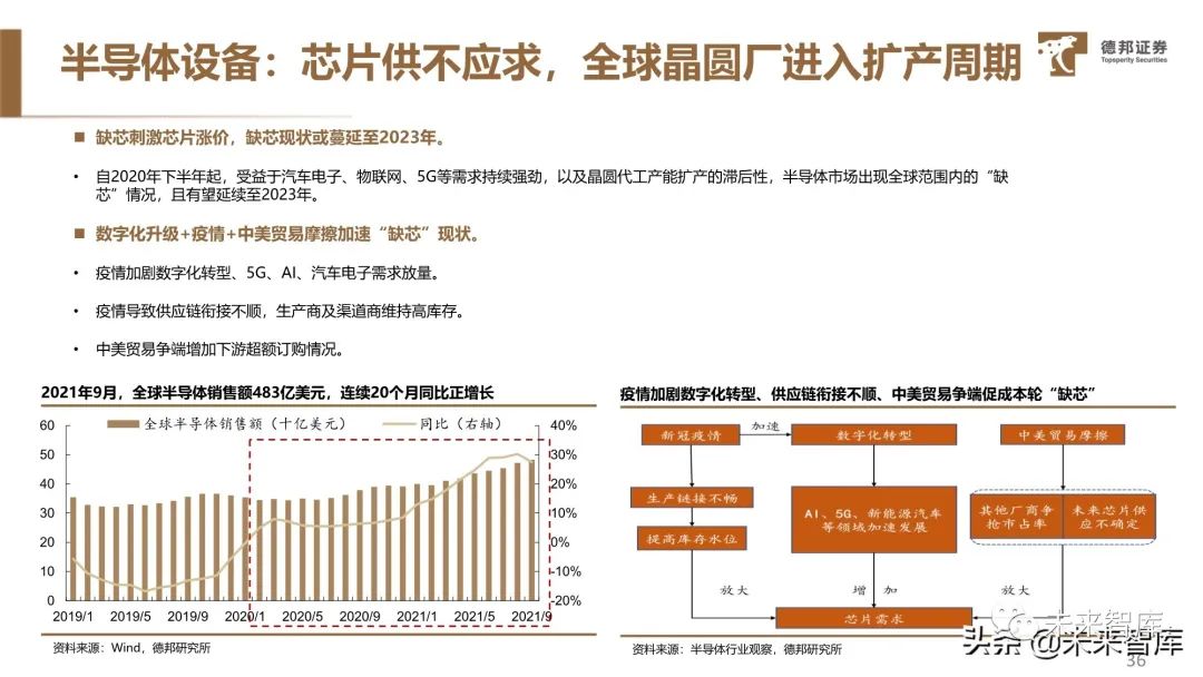 澳门三中三码精准100%,全面理解执行计划_投资版88.34