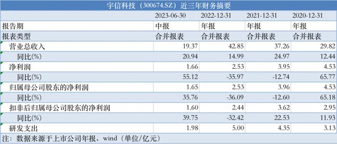 2024新澳免费资料内部玄机,综合计划评估说明_Linux24.525