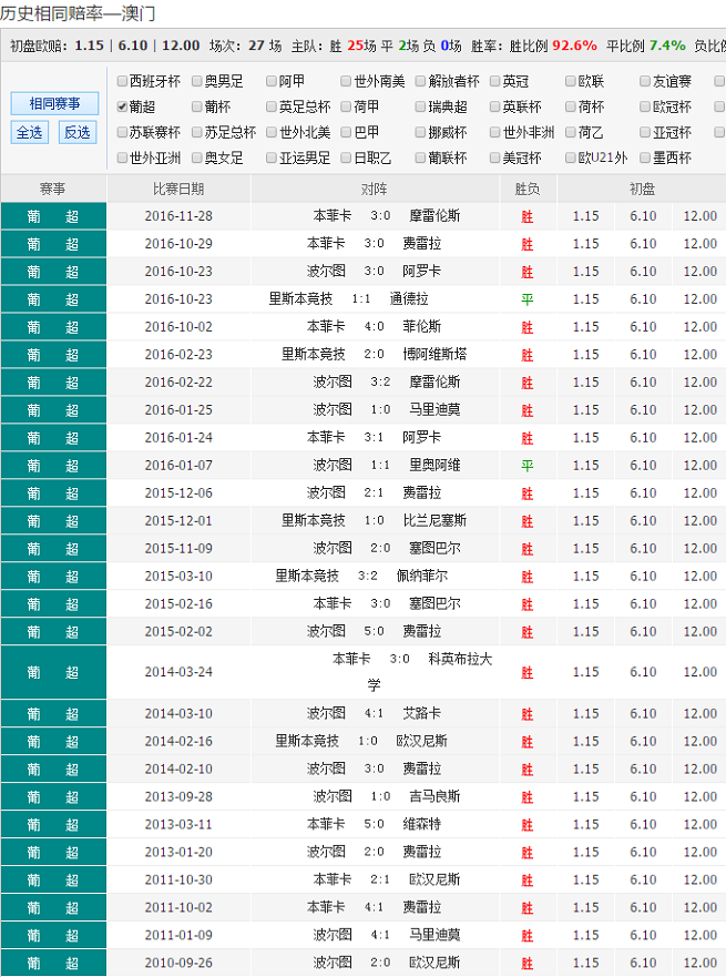 0149004.cσm查询,澳彩资料,时代资料解释定义_游戏版29.639