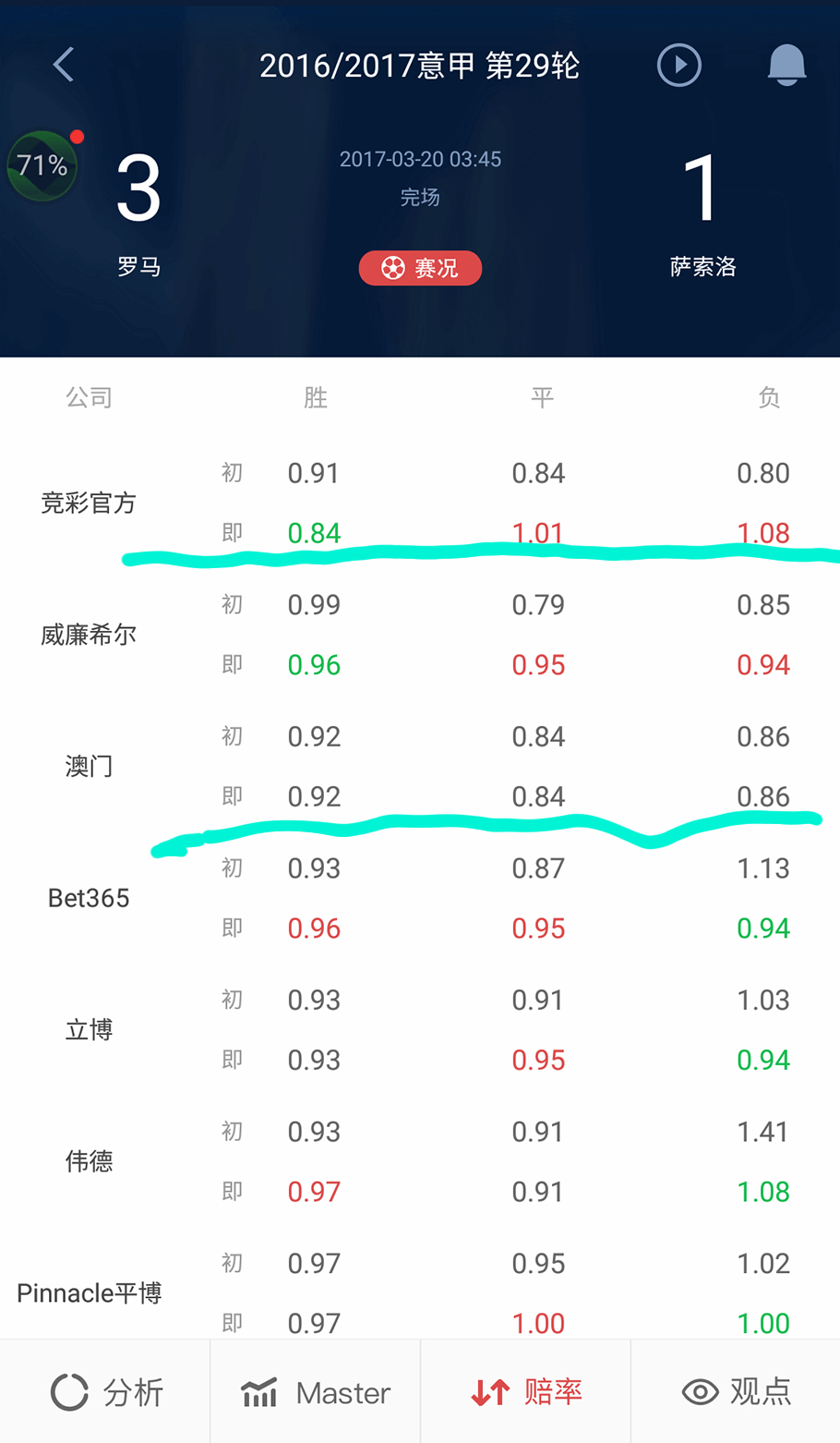 今晚最准一肖一码的来源,收益解析说明_SHD97.966