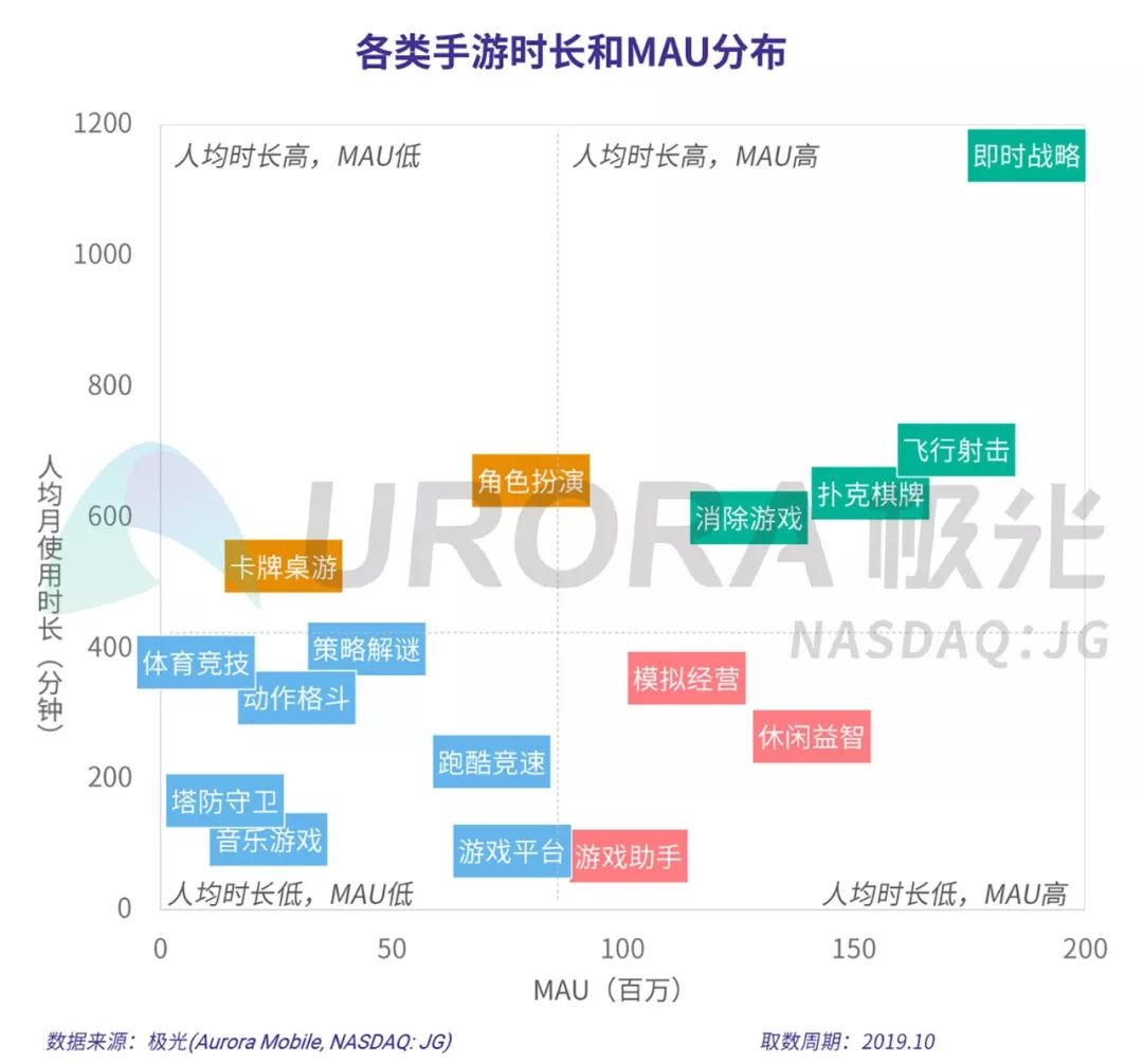 今晚澳门特马开的什么,安全性策略解析_watchOS98.740