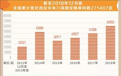 2024澳门精准正版生肖图,专业解答解释定义_VIP80.325