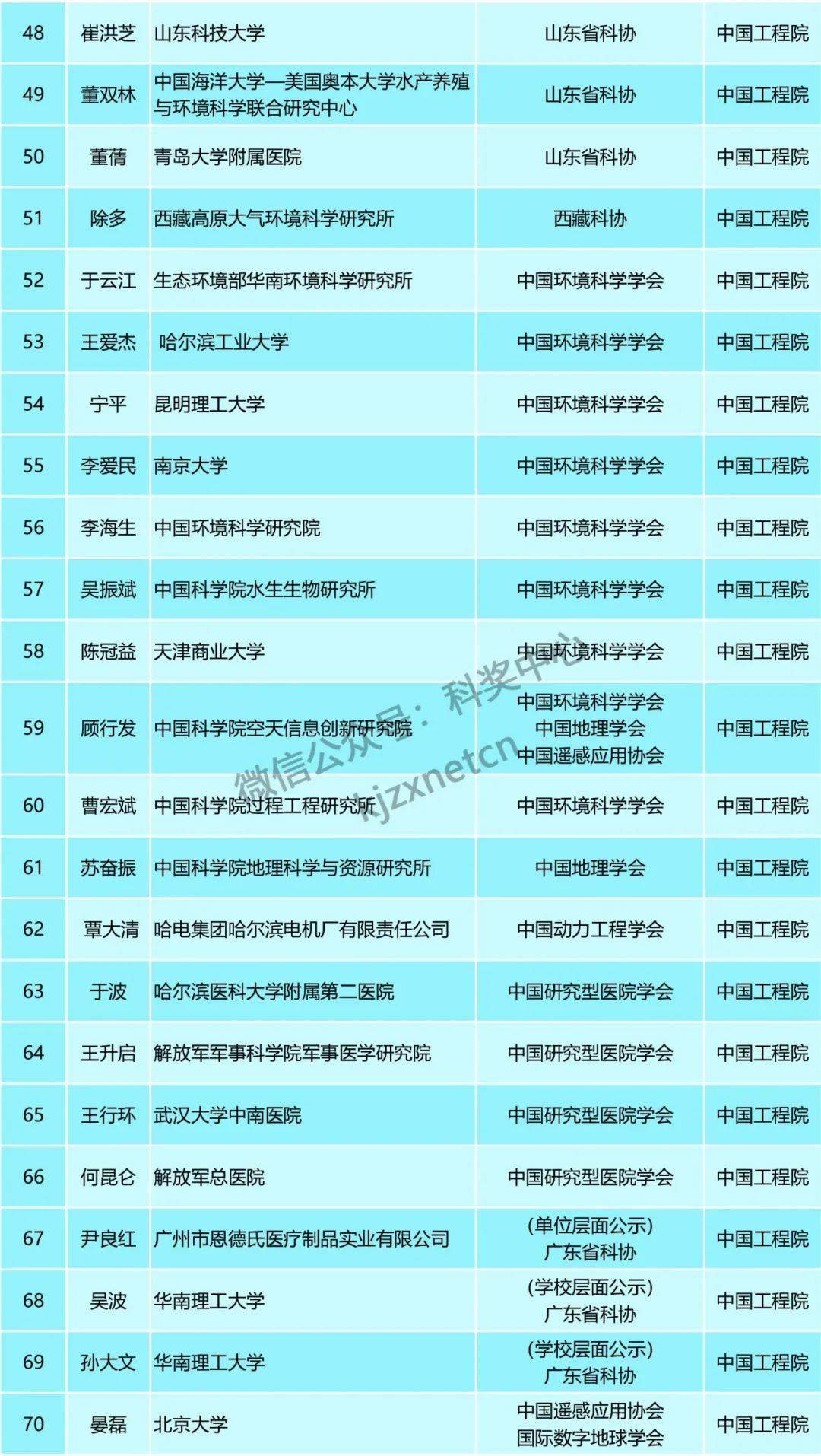 2024新澳门正版全年免费资料,广泛的关注解释落实热议_3DM7.239