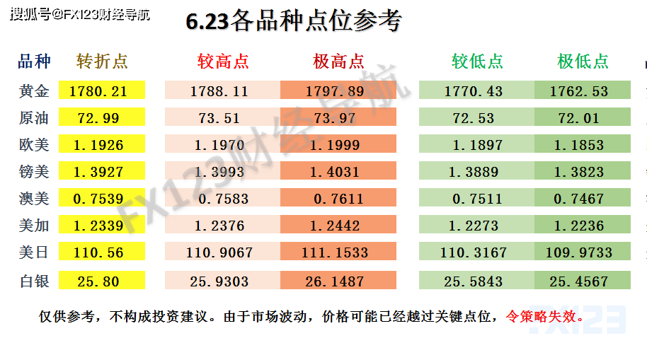 2024年新澳天天开彩最新资料,全面解答解释落实_标准版90.65.32