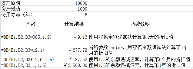 2024年新奥梅特免费资料大全,深入数据应用执行_特别款91.222