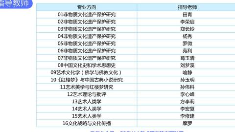 2024年澳门天天开好彩,专业研究解析说明_Holo95.767