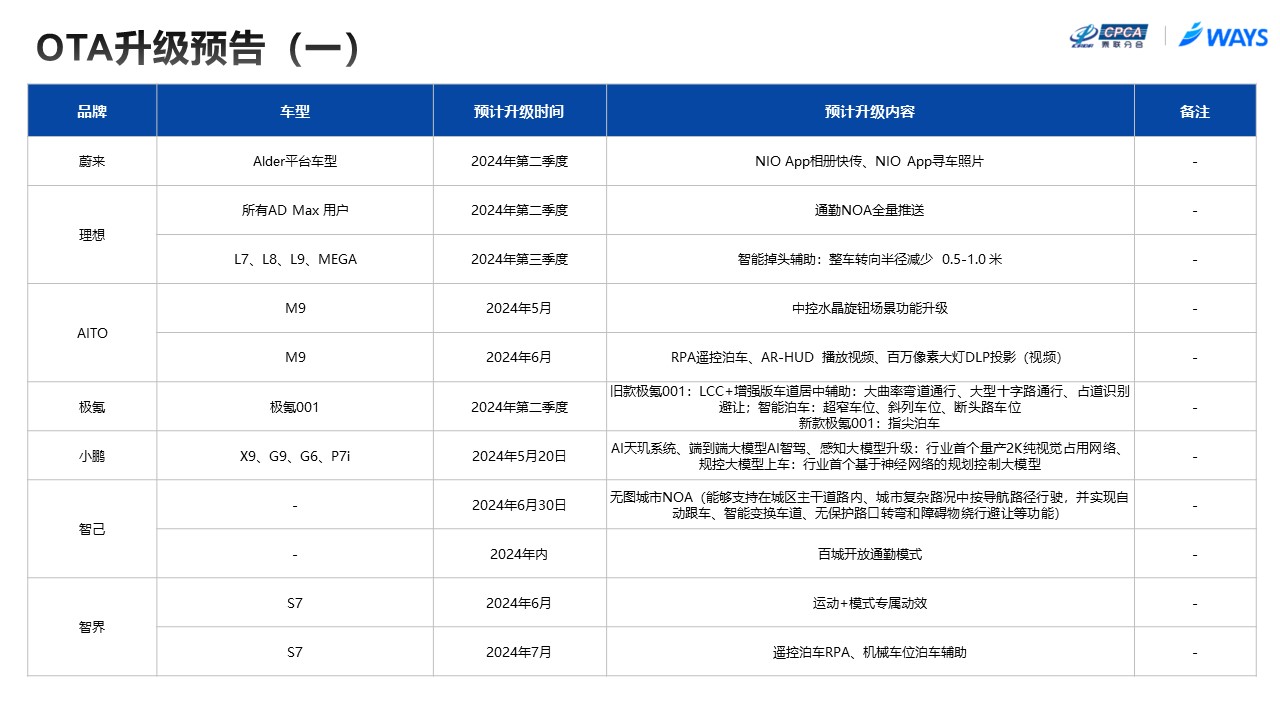 2024最新奥马资料,数据导向实施步骤_Tizen199.546