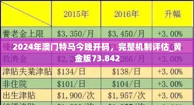 2024年新澳门传真,深入执行数据应用_超值版54.88