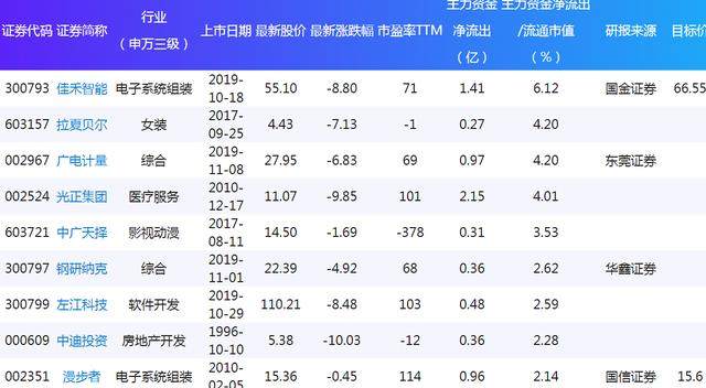 2024澳门特马今晚开奖号码图,数据支持设计_PT78.848