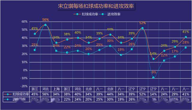 今晚澳门特马开的什么,精确数据解释定义_探索版54.915