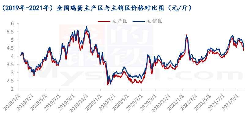 2023澳门资料大全免费,预测解读说明_The86.320