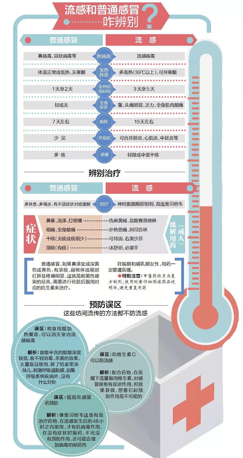 2024溴门正版资料免费大全,创造力策略实施推广_Device32.513