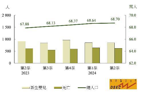 澳门最新资料2024年,深入数据应用执行_BT98.139