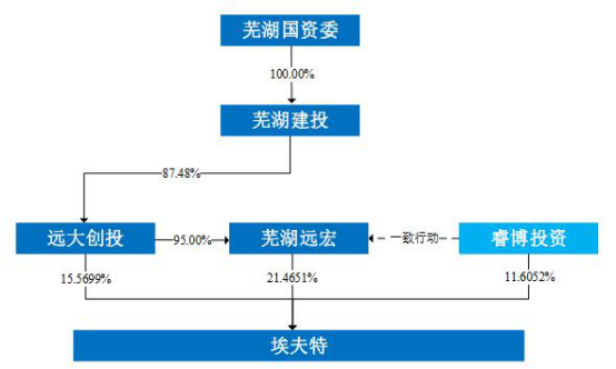 澳门今晚开特马四不像图,实践数据解释定义_体验版86.901