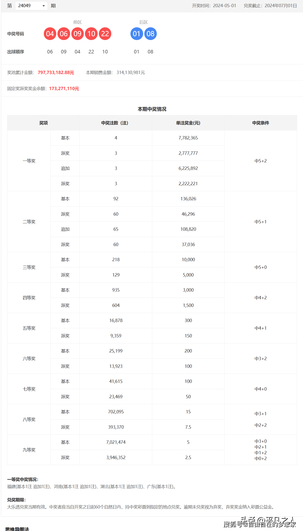 4949最快开奖今晚,收益成语分析落实_HD38.32.12