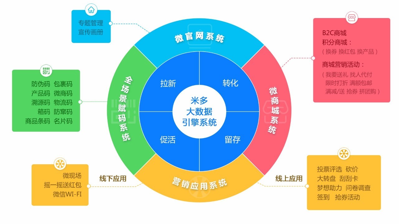 精准一肖一码中心,经济性执行方案剖析_win305.210