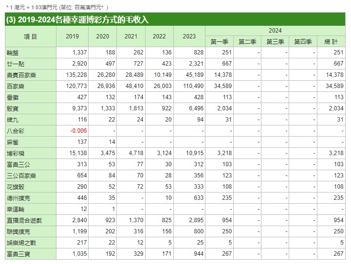 澳门正版挂牌资料全篇完整篇,收益成语分析落实_定制版3.18