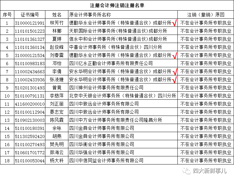 2024澳门正版资料大全免费大全新乡市收野区,准确资料解释落实_标准版90.65.32