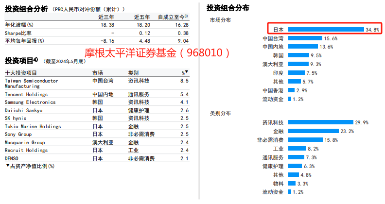 香港内部马料免费资料安卓版,科技成语分析定义_HT95.979