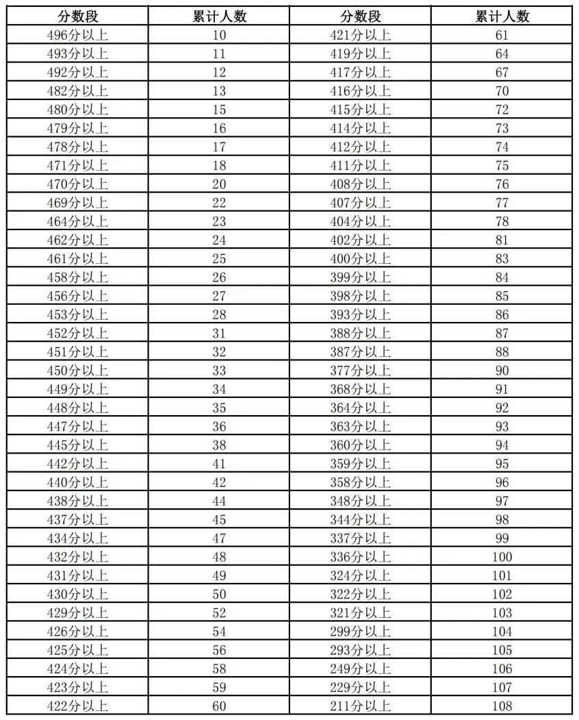 香港资料大全正版资料2024年免费,适用性执行设计_影像版42.386