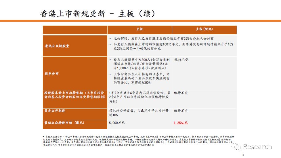 香港免费资料全部,实用性执行策略讲解_标准版6.676