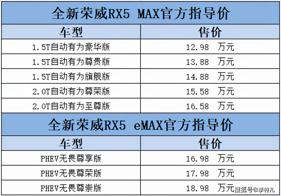 新澳2024今晚开奖资料,深度评估解析说明_Max14.904