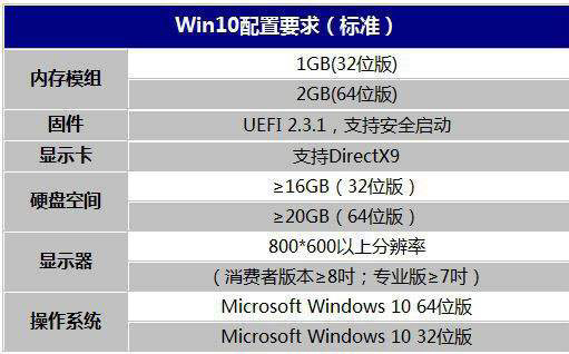 香港正版资料免费,高效实施方法解析_win305.210