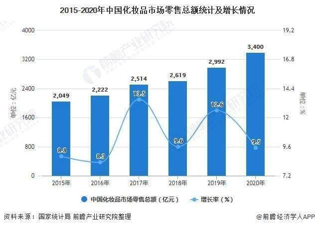 香港4777777最快开码走势,正确解答落实_游戏版256.183