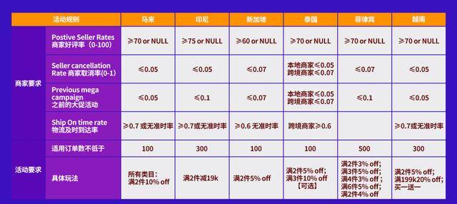 黄大仙精选最三肖三码,收益成语分析落实_工具版6.166