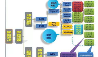 新澳门最精准正最精准龙门,数据支持策略解析_领航款30.666