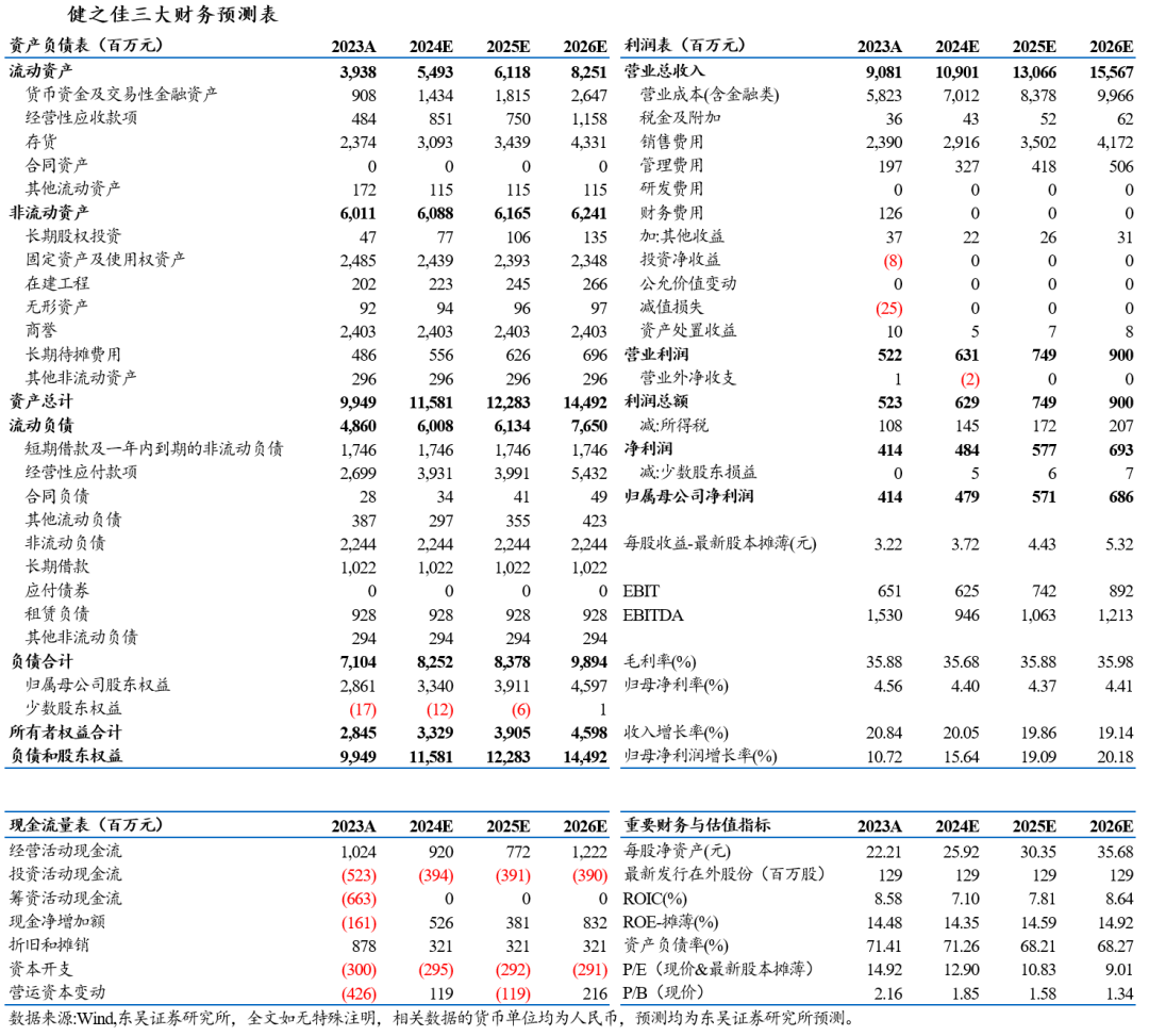 澳门六合大全,收益成语分析落实_极速版39.78.58